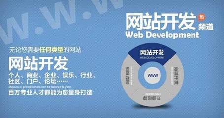 广东企业网站建设类型解析 从基础展示到应用软件集成